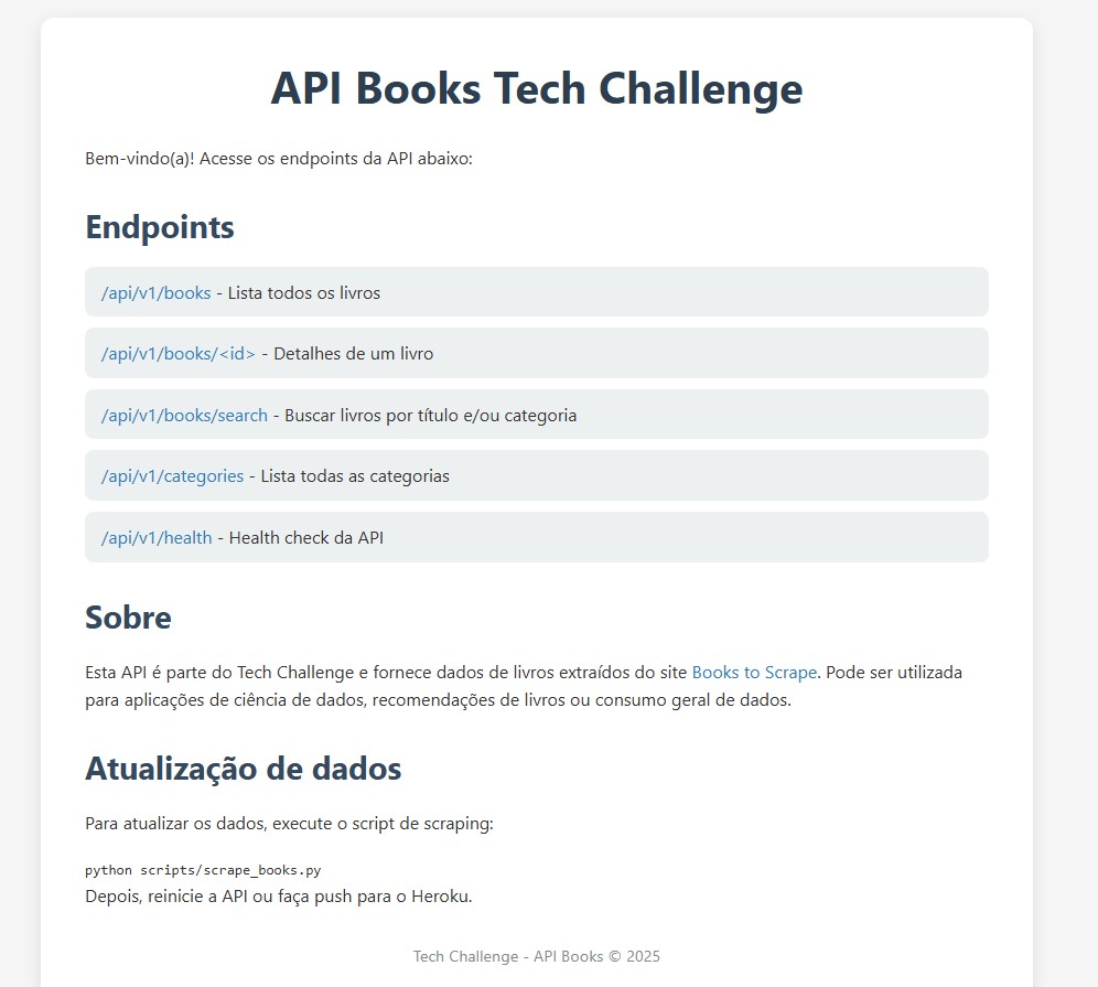 Tech Challenger